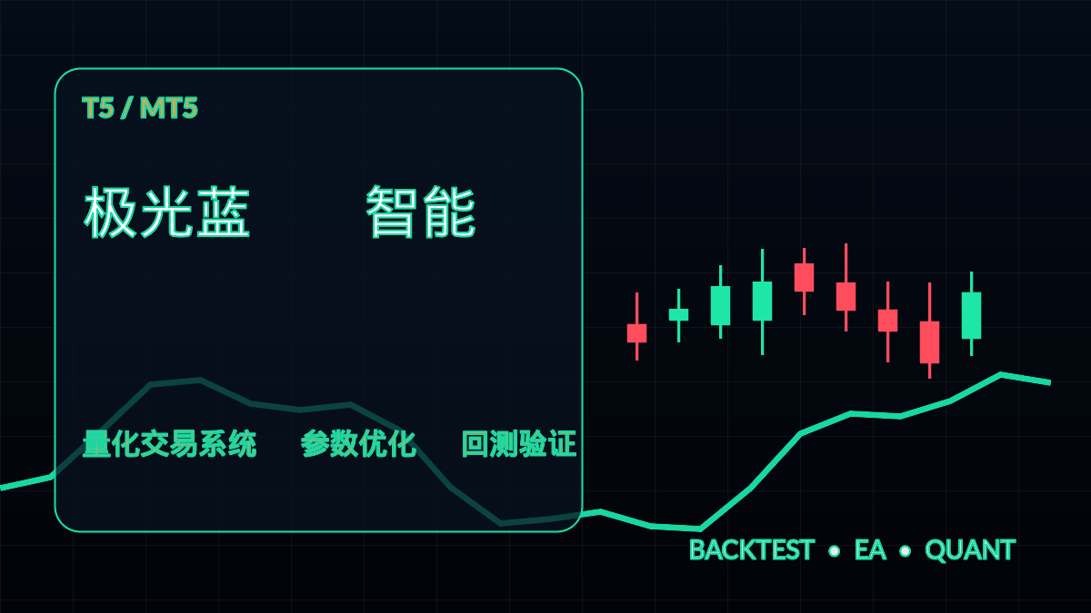 极光蓝EA智能V5.6 T5-EA交易综合站