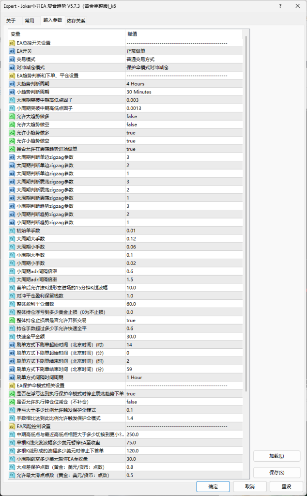 图片[2]交易的工具|外汇EA|外汇论坛|MT4指标|MT5软件|EA源码|MQL编程|跟单系统|马丁格尔|狼行天下|财经东北路|ctrader|蜡烛图技术|外汇知识|自动化交易Joker小丑5.7.3 MT4交易的工具|外汇EA|外汇论坛|MT4指标|MT5软件|EA源码|MQL编程|跟单系统|马丁格尔|狼行天下|财经东北路|ctrader|蜡烛图技术|外汇知识|自动化交易T5 Forex（www.T5FX.com）