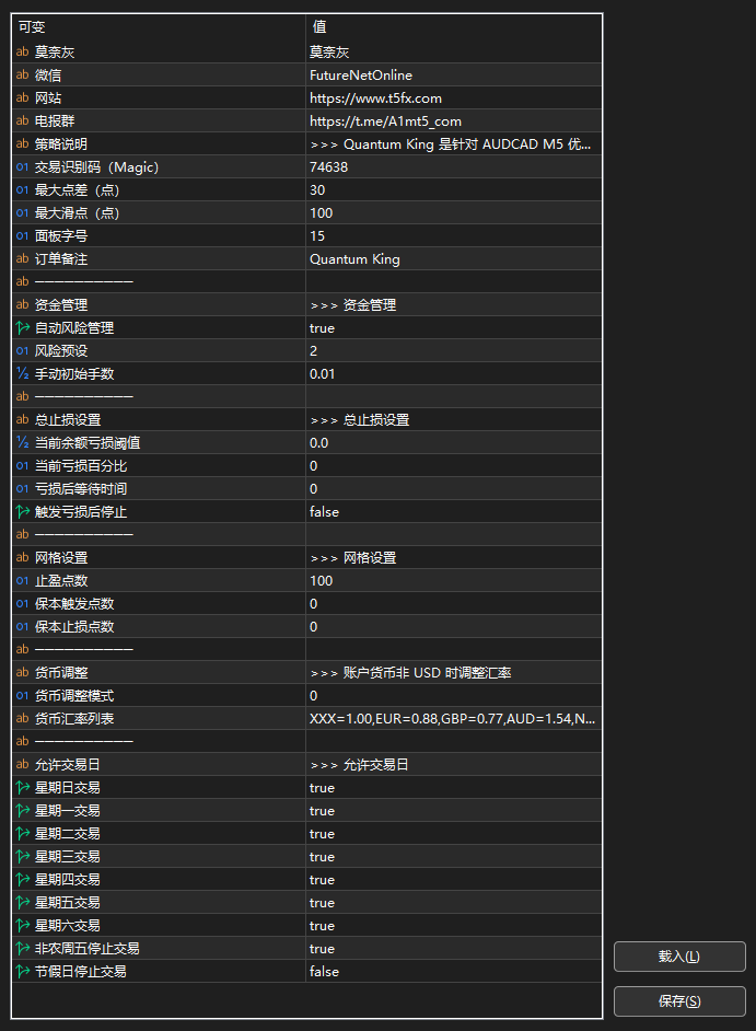 图片[3]交易的工具|外汇EA|外汇论坛|MT4指标|MT5软件|EA源码|MQL编程|跟单系统|马丁格尔|狼行天下|财经东北路|ctrader|蜡烛图技术|外汇知识|自动化交易Quantum King 3.1-莫奈灰汉化交易的工具|外汇EA|外汇论坛|MT4指标|MT5软件|EA源码|MQL编程|跟单系统|马丁格尔|狼行天下|财经东北路|ctrader|蜡烛图技术|外汇知识|自动化交易T5 Forex（www.T5FX.com）