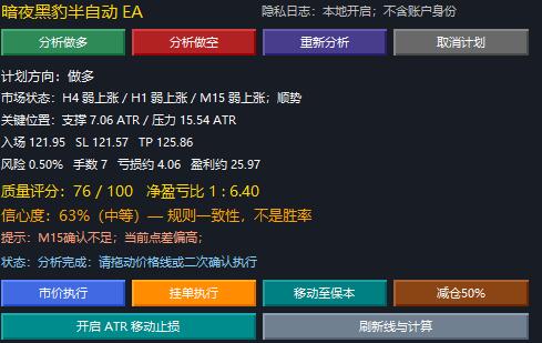 图片[2]-暗夜黑豹半自动辅助 EA MT5-EA交易综合站