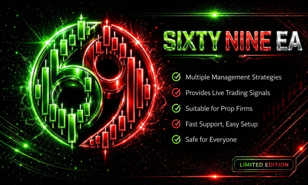 SixtyNine v1.3 MT5-EA交易综合站