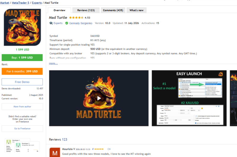 Mad Turtle v.10.0-EA交易综合站