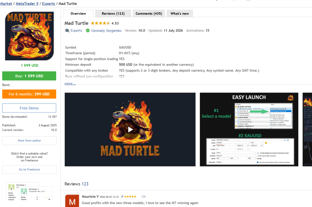 Mad Turtle v.10.0-EA交易综合站