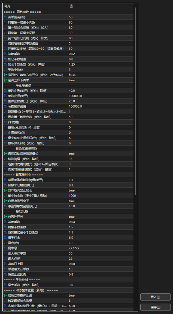 图片[3]交易的工具|外汇EA|外汇论坛|MT4指标|MT5软件|EA源码|MQL编程|跟单系统|马丁格尔|狼行天下|财经东北路|ctrader|蜡烛图技术|外汇知识|自动化交易天空之城S级 v5.3 MT5交易的工具|外汇EA|外汇论坛|MT4指标|MT5软件|EA源码|MQL编程|跟单系统|马丁格尔|狼行天下|财经东北路|ctrader|蜡烛图技术|外汇知识|自动化交易T5 Forex（www.T5FX.com）