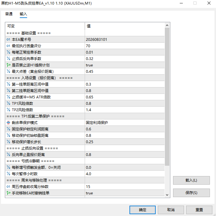 图片[2]-【黑豹挂单剥头皮（5分钟）一单一结】每隔5分钟自动生成交易计划，一单一结，单单带止损的！MT5-EA交易综合站