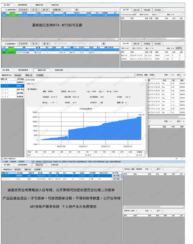 图片[2]-【简单API跟单系统】永久免费（最新版V25.5.28） – 已支持MT4 : MT5账号互跟-EA交易综合站
